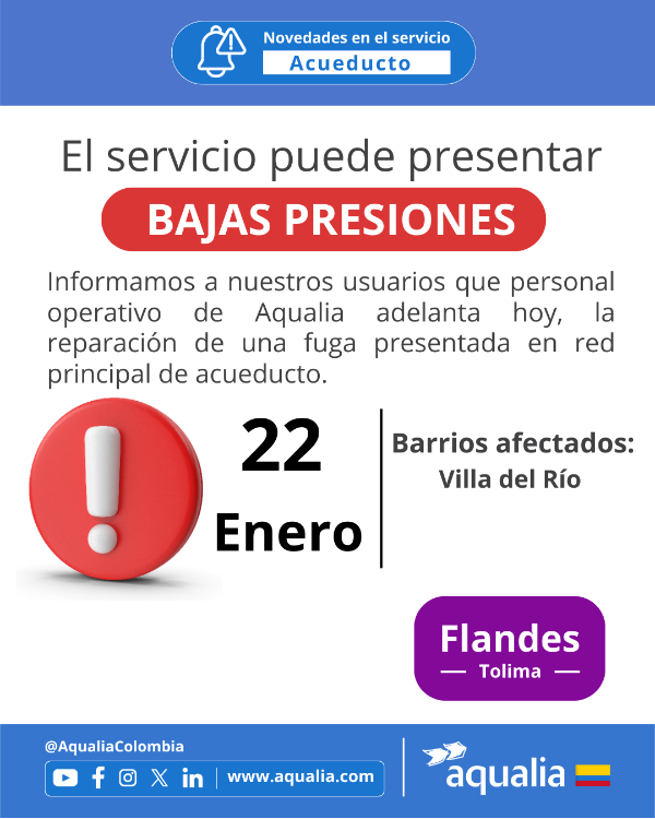 Bajas presiones en el barrio Villa del Río en Flandes