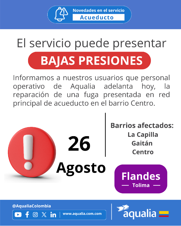 Bajas presiones por fugas presentada en Flandes