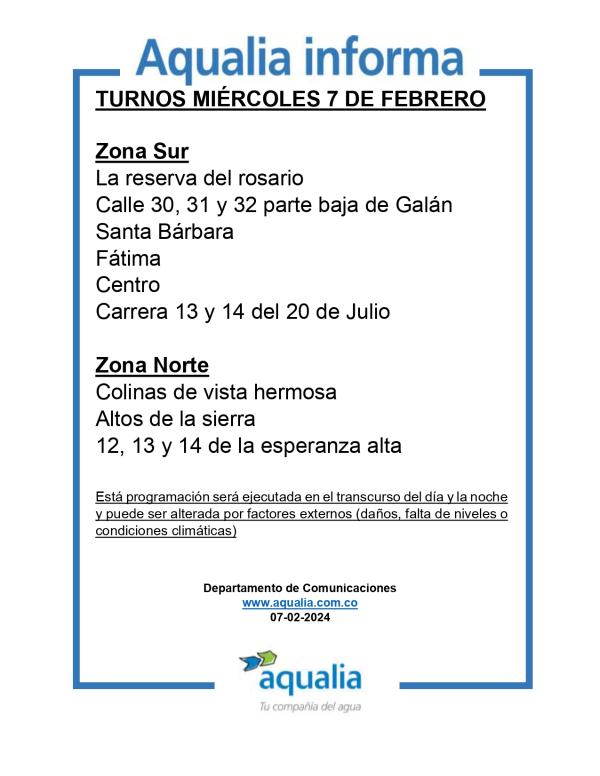 TURNOS MIÉRCOLES 7 DE FEBRERO - VILLA DEL ROSARIO