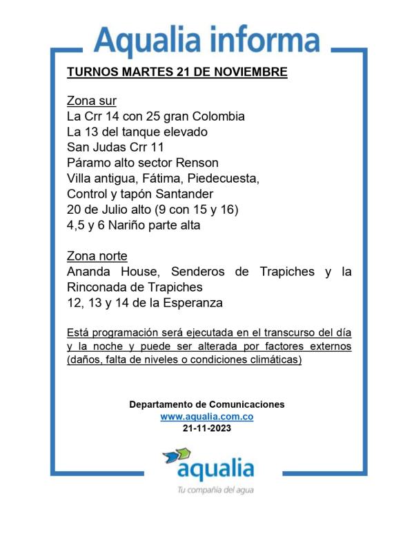 TURNOS MARTES 21 DE NOVIEMBRE