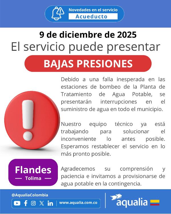 Bajas presiones por daño en las estaciones de bombeo de Flandes