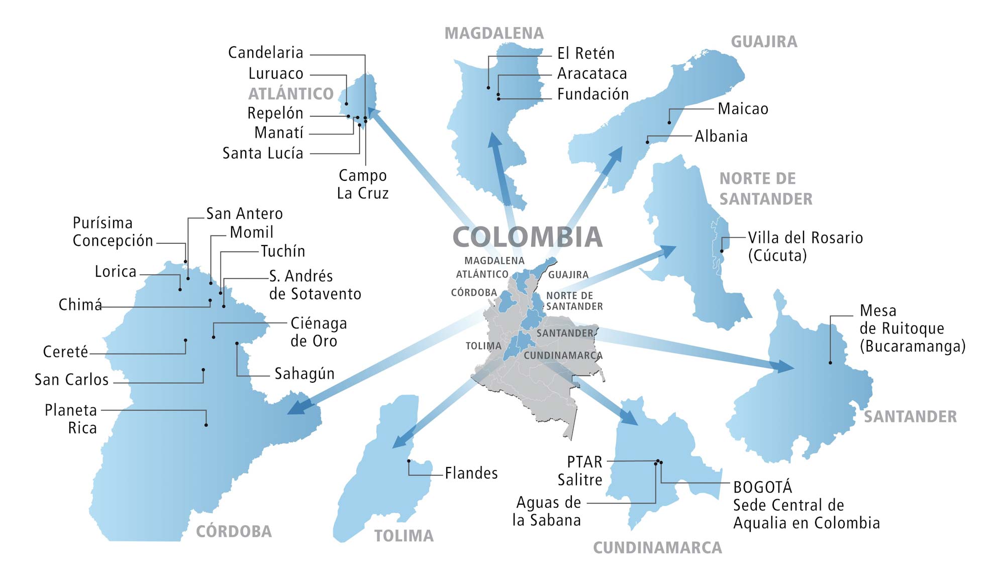 presencia Aqualia Colombia 02-2023