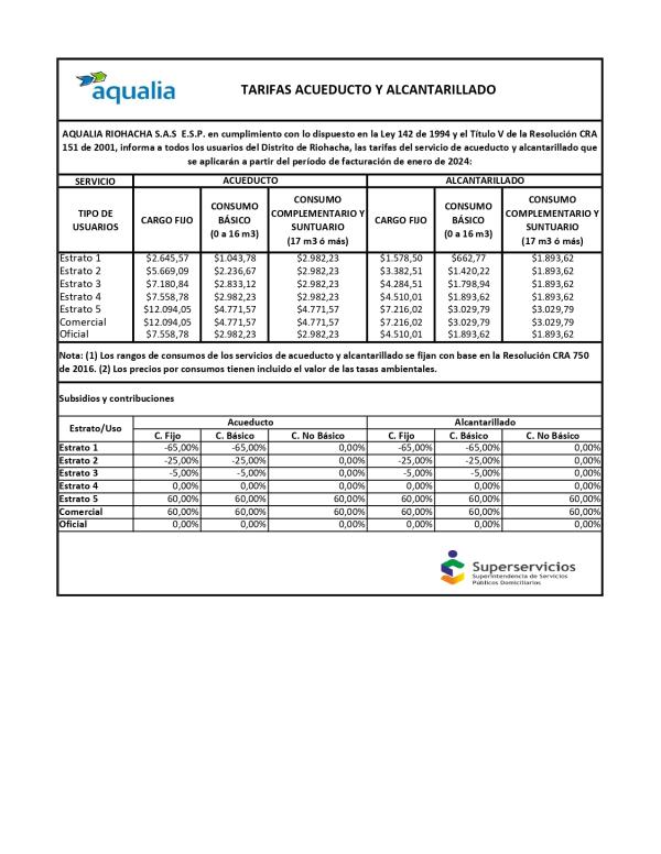 Aqualia Riohacha presenta las nuevas tarifas que rigen para acueducto y alcantarillado en 2024